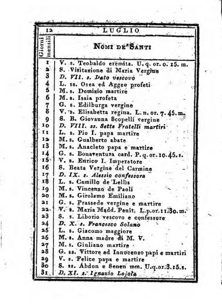 Almanacco di corte