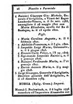 giornale/IEI0107643/1842/unico/00000032