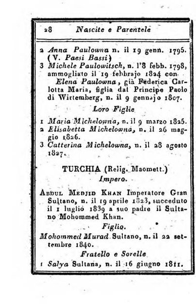 Almanacco di corte