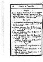 giornale/IEI0107643/1842/unico/00000064