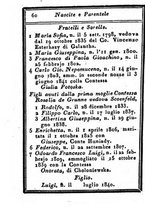 giornale/IEI0107643/1842/unico/00000066