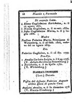 giornale/IEI0107643/1842/unico/00000074