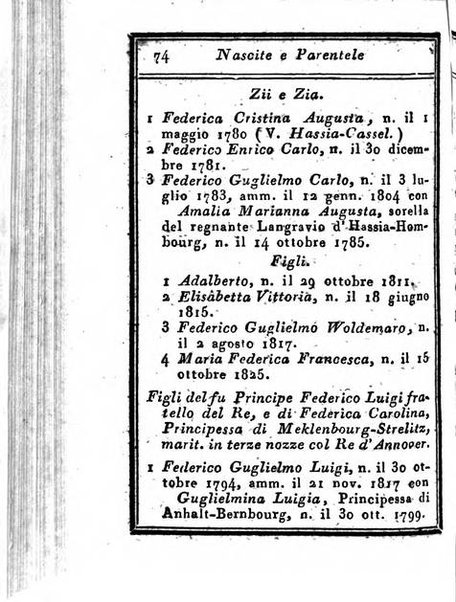 Almanacco di corte