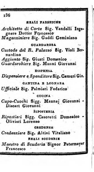 Almanacco di corte