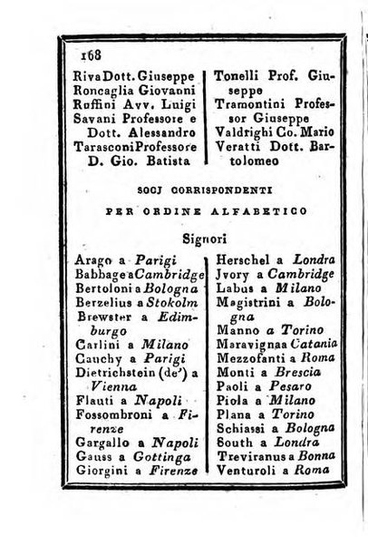 Almanacco di corte