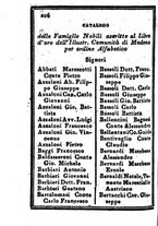 giornale/IEI0107643/1842/unico/00000212