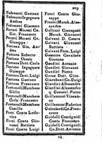 giornale/IEI0107643/1842/unico/00000215