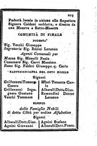 Almanacco di corte