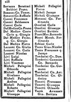 giornale/IEI0107643/1842/unico/00000264