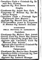 giornale/IEI0107643/1842/unico/00000280