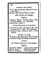 giornale/IEI0107643/1842/unico/00000294