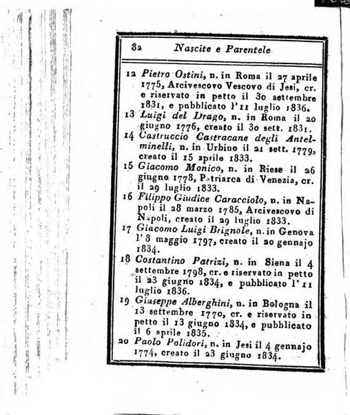 Almanacco di corte