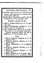 giornale/IEI0107643/1843/unico/00000095