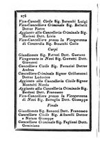 giornale/IEI0107643/1843/unico/00000282