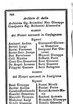 giornale/IEI0107643/1843/unico/00000300