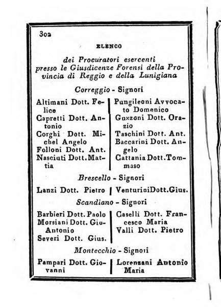 Almanacco di corte