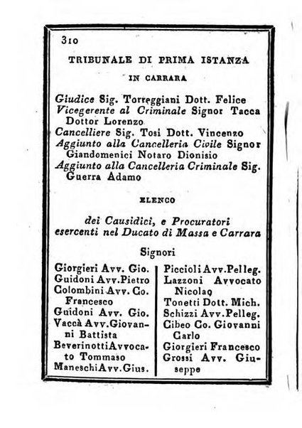 Almanacco di corte