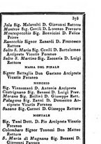 giornale/IEI0107643/1843/unico/00000379