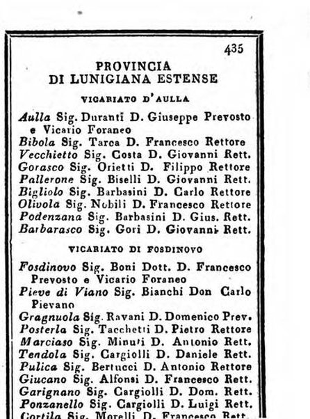 Almanacco di corte