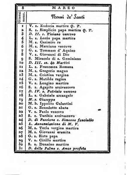 Almanacco di corte