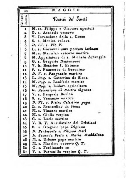 Almanacco di corte