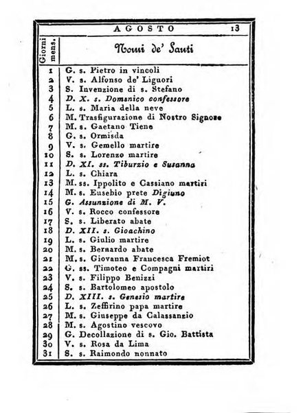 Almanacco di corte