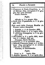 giornale/IEI0107643/1844/unico/00000068