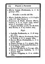 giornale/IEI0107643/1844/unico/00000110