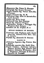 giornale/IEI0107643/1844/unico/00000175