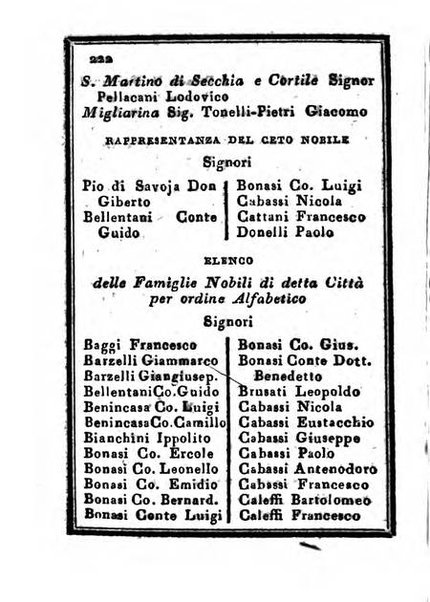 Almanacco di corte