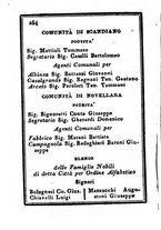 giornale/IEI0107643/1844/unico/00000260