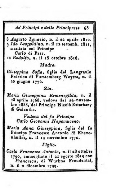 Almanacco di corte