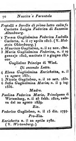 Almanacco di corte