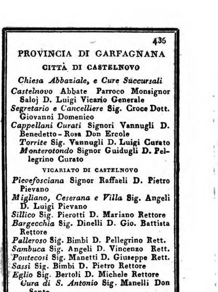 Almanacco di corte