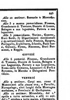 giornale/IEI0107643/1845/unico/00000451