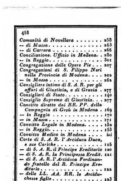 Almanacco di corte