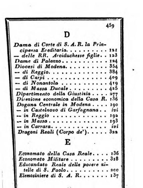 Almanacco di corte