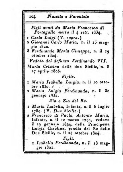 Almanacco di corte