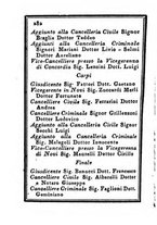 giornale/IEI0107643/1846/unico/00000288