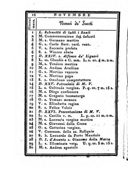 Almanacco di corte