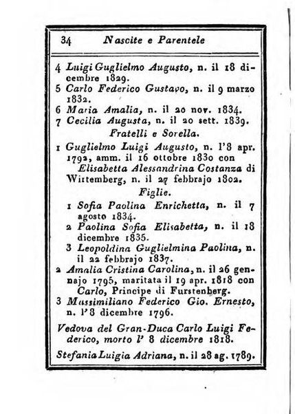 Almanacco di corte