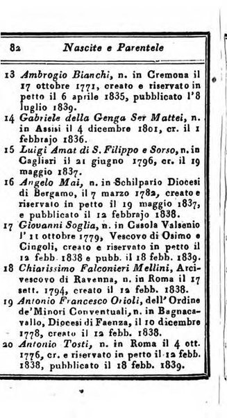 Almanacco di corte