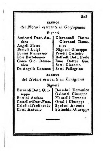 Almanacco di corte