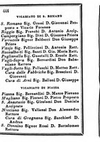 giornale/IEI0107643/1847/unico/00000450