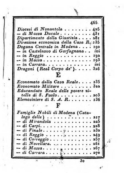 Almanacco di corte