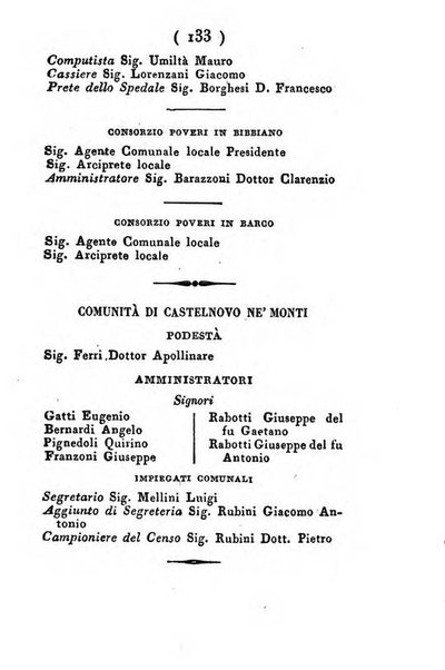 Almanacco di corte