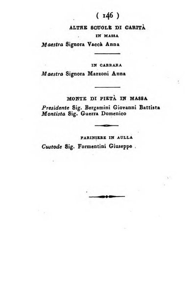 Almanacco di corte