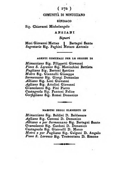 Almanacco di corte