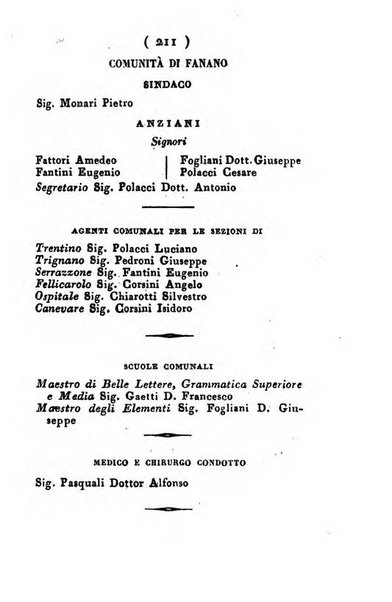 Almanacco di corte