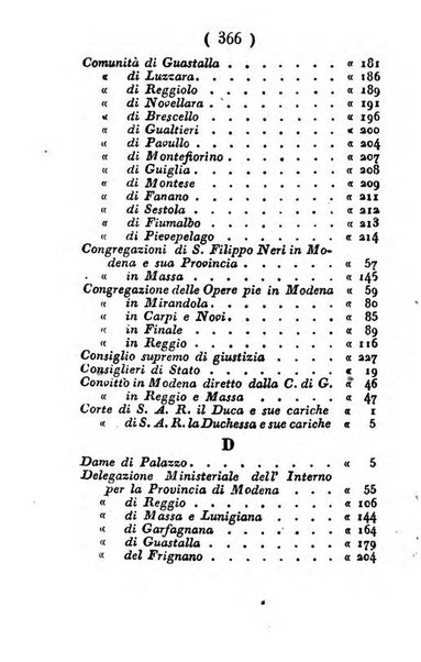 Almanacco di corte